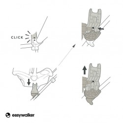 Easywalker - Adaptery do wózka